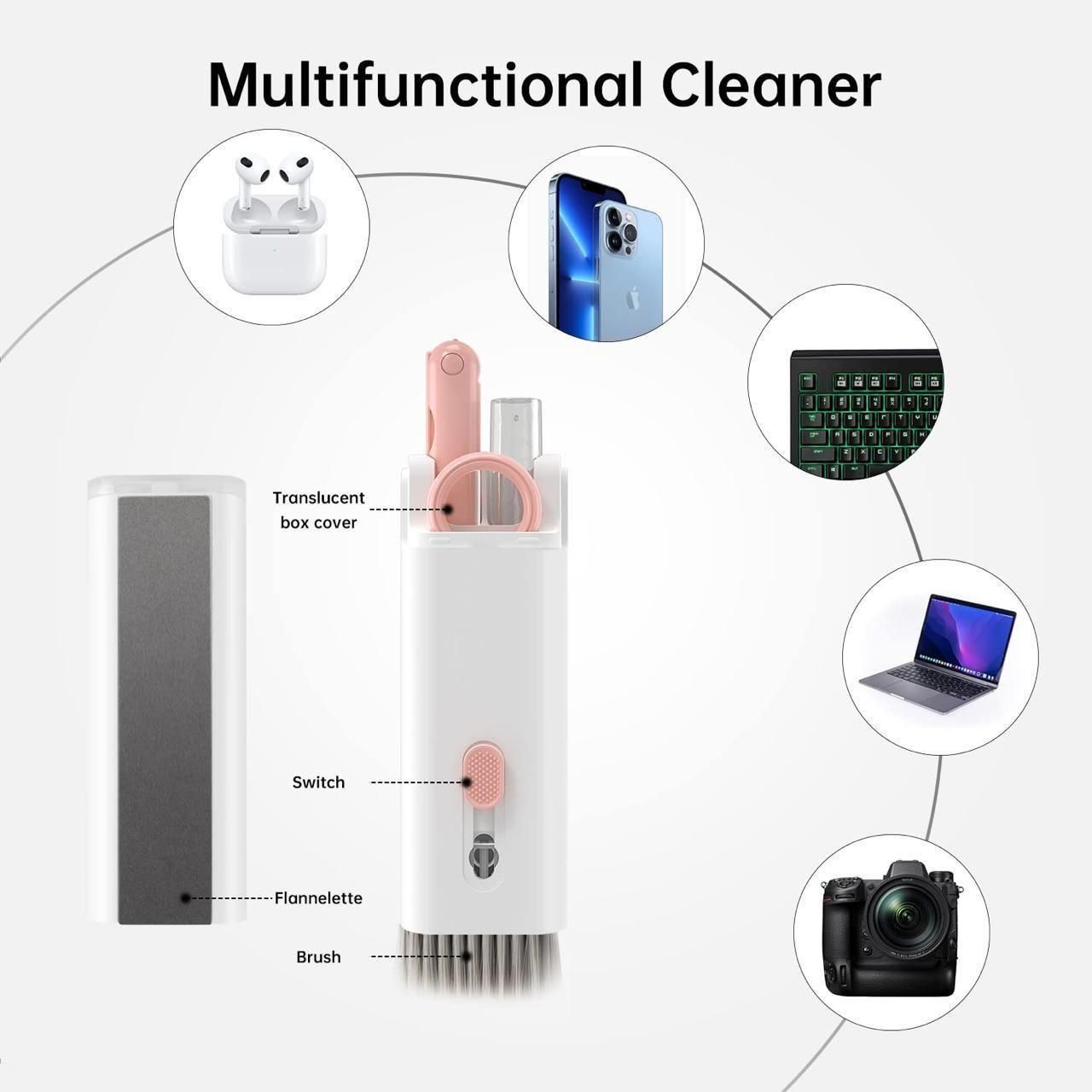 TechSweep™ – 7-in-1 Gadget Cleaning Kit